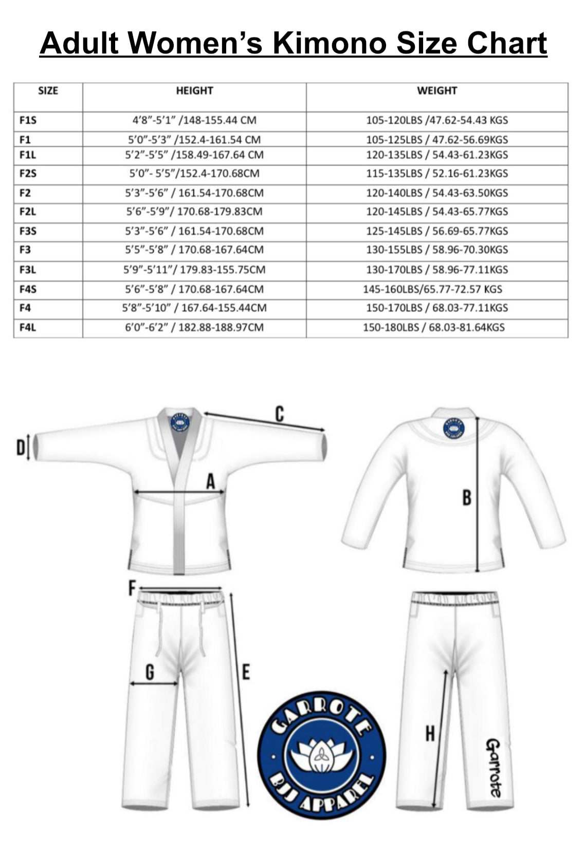 FEMALE COMP LIGHT KIMONO (2024 100% IFBJJ / AFBJJ Ruleset Compliant)